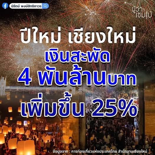 ปีใหม่เงินสะพัด4พันล้านบาท