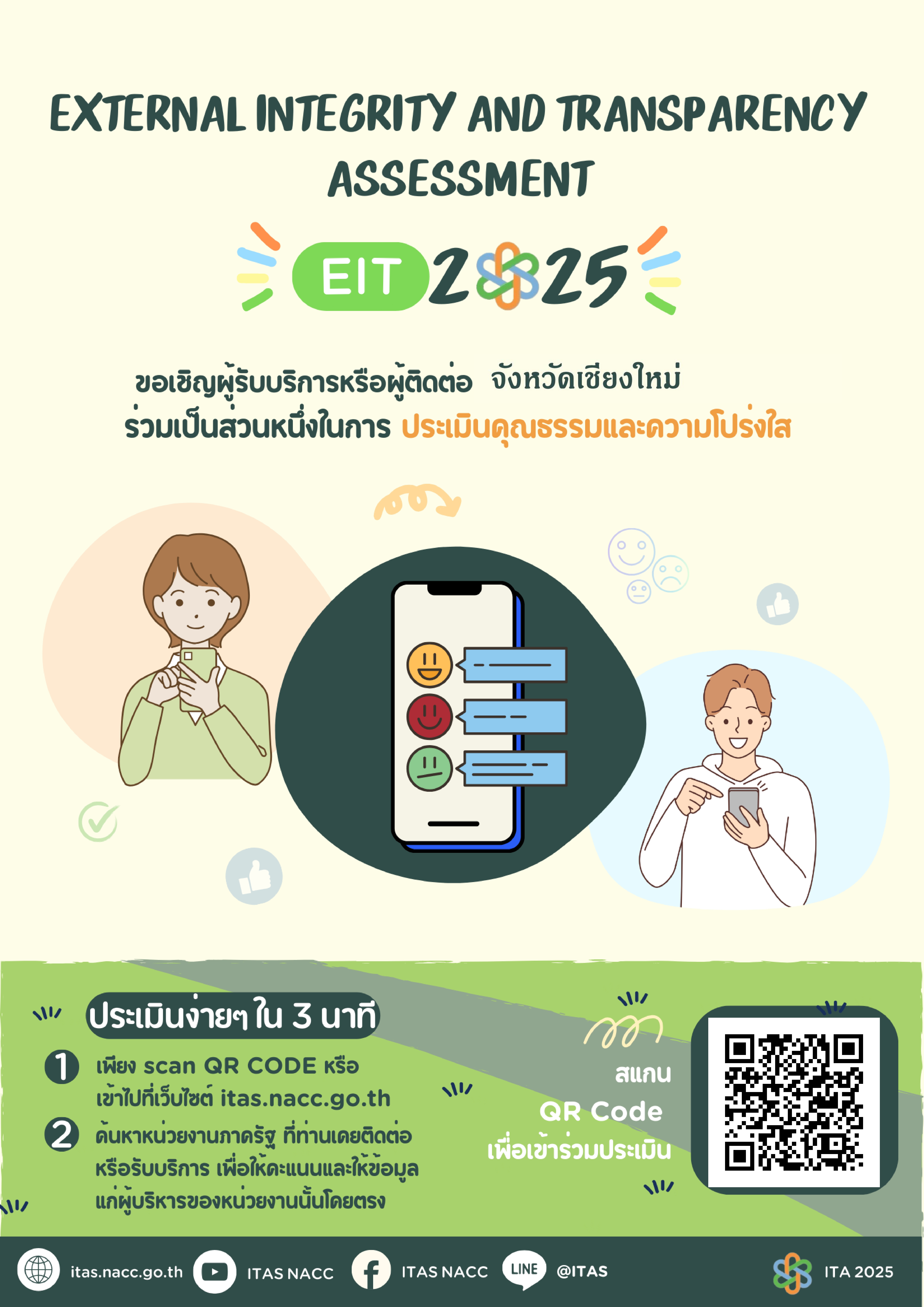 แบบวัดการรับรู้ EIT